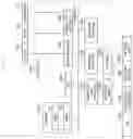 Fig. 06 - Device, method and program for erasing select contributing layers of a neural network