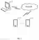 Fig. 02 - Method for optimizing a data model and device using the same