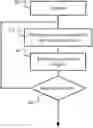 Fig. 01 - Automatic thresholds for neural network pruning and retraining