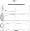 Fig. 08 - Automatic thresholds for neural network pruning and retraining
