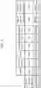 Fig. 09 - Automatic thresholds for neural network pruning and retraining
