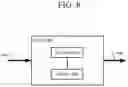 Fig. 13 - Automatic thresholds for neural network pruning and retraining