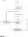 Fig. 06 - Scalable Predictive Analytic System