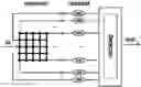 Fig. 01 - Training of photonic reservoir computing systems