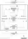 Fig. 09 - PREDICTING FUTURE ACTIONS DURING VISUAL DATA CLEANING