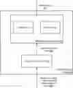 Fig. 01 - IMPLICIT BRIDGING OF MACHINE LEARNING TASKS