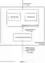 Fig. 02 - IMPLICIT BRIDGING OF MACHINE LEARNING TASKS