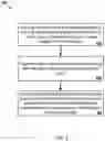 Fig. 03 - IMPLICIT BRIDGING OF MACHINE LEARNING TASKS