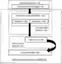 Fig. 01 - System and Method for Searching and Matching Content Over Social Networks to an Individual