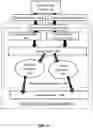 Fig. 06 - System and Method for Searching and Matching Content Over Social Networks to an Individual