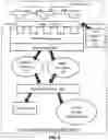 Fig. 07 - System and Method for Searching and Matching Content Over Social Networks to an Individual