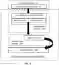Fig. 08 - System and Method for Searching and Matching Content Over Social Networks to an Individual