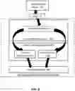 Fig. 09 - System and Method for Searching and Matching Content Over Social Networks to an Individual
