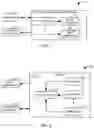 Fig. 02 - Automated scheduling of events with multiple performers