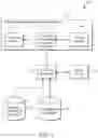 Fig. 02 - Computer-implemented method, system, and computer program product for automated forecasting