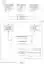 Fig. 02 - Candidate selection using personalized relevance modeling system