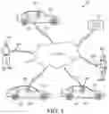 Fig. 02 - SYSTEM AND METHOD FOR DEACTIVATING A DRIVER USING A MOBILITY-AS-A-SERVICE SYSTEM