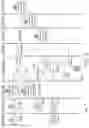 Fig. 09 - Optimizing resource allocation for an organization