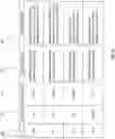 Fig. 05 - Intermediated shipping logistics system for facilitating delivery appointment scheduling with outsourced carrier systems