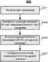 Fig. 01 - LANGUAGE MANAGEMENT IN AUTOMATED TOOL CONTROL SYSTEMS