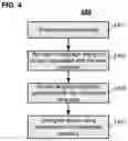 Fig. 07 - LANGUAGE MANAGEMENT IN AUTOMATED TOOL CONTROL SYSTEMS