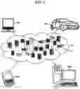 Fig. 07 - APPROVING REQUESTS USING A DYNAMIC GROUP OF APPROVERS