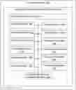 Fig. 01 - Systems and methods to generate repair orders using a taxonomy and an ontology