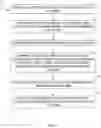 Fig. 02 - Machine learning based repair forecasting