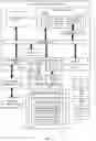 Fig. 07 - Machine learning based repair forecasting