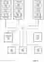 Fig. 02 - Sharded permissioned distributed ledgers