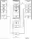 Fig. 03 - Sharded permissioned distributed ledgers