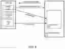 Fig. 07 - Sharded permissioned distributed ledgers