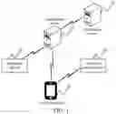 Fig. 02 - Payment method and apparatus, related device, and system