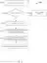 Fig. 07 - System and method for performing gesture-based unified multi-marketplace transactions