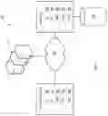 Fig. 06 - PAYMENT-DRIVEN SOURCING