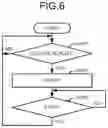 Fig. 07 - REGISTRATION APPARATUS, REGISTRATION SYSTEM AND REGISTRATION METHOD