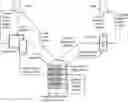 Fig. 01 - PROCESSING ACCOUNT TRANSFER REQUESTS