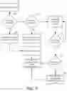 Fig. 08 - PRELIMINARY ENABLEMENT OF TRANSACTION PROCESSING CIRCUITRY