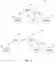 Fig. 04 - Systems and methods for facilitating transactions using a digital currency
