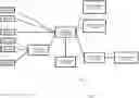 Fig. 01 - Telecommunication system and method for settling session transactions