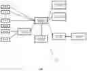 Fig. 02 - Telecommunication system and method for settling session transactions
