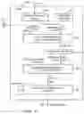 Fig. 10 - Electronic devices having embedded circuitry for accessing remote digital services