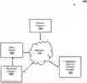 Fig. 01 - System, method, and computer program product for predicting payment transactions using a machine learning technique based on merchant categories and transaction time data