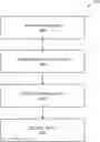 Fig. 01 - Resource management system and method of operation thereof