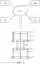 Fig. 02 - Resource management system and method of operation thereof