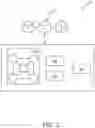Fig. 03 - Resource management system and method of operation thereof