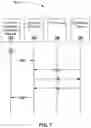 Fig. 06 - Systems and Methods of Electronic Identity Verification