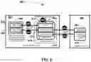 Fig. 08 - Systems and Methods of Electronic Identity Verification