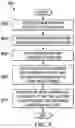 Fig. 09 - VOICE RECOGNITION ALERTS(V.R.A)