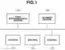 Fig. 02 - SYSTEM HAVING IMAGING APPARATUS TO RECOGNIZE USERS AND PROCESS FARE CHARGING, CONTROL METHOD OF SYSTEM, AND STORAGE MEDIUM